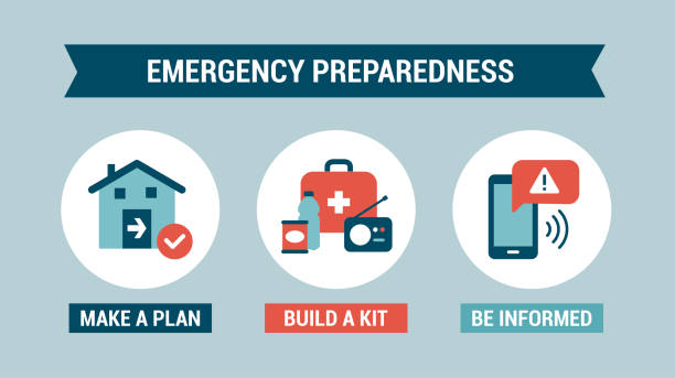 Checklist de preparação para emergências